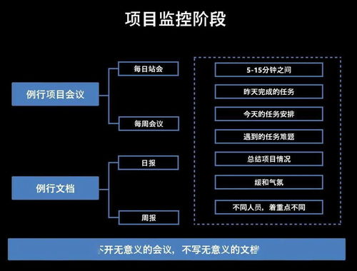 產(chǎn)品經(jīng)理如何做好遠程健康管理服務(wù)項目管理