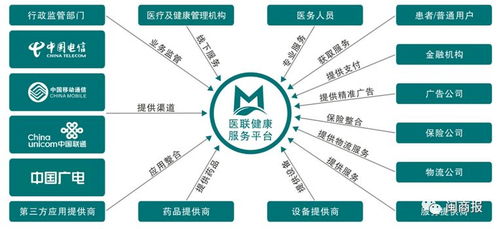 龍巖驕子 從閩西紅土地到數(shù)字醫(yī)療新藍(lán)海的創(chuàng)新之路